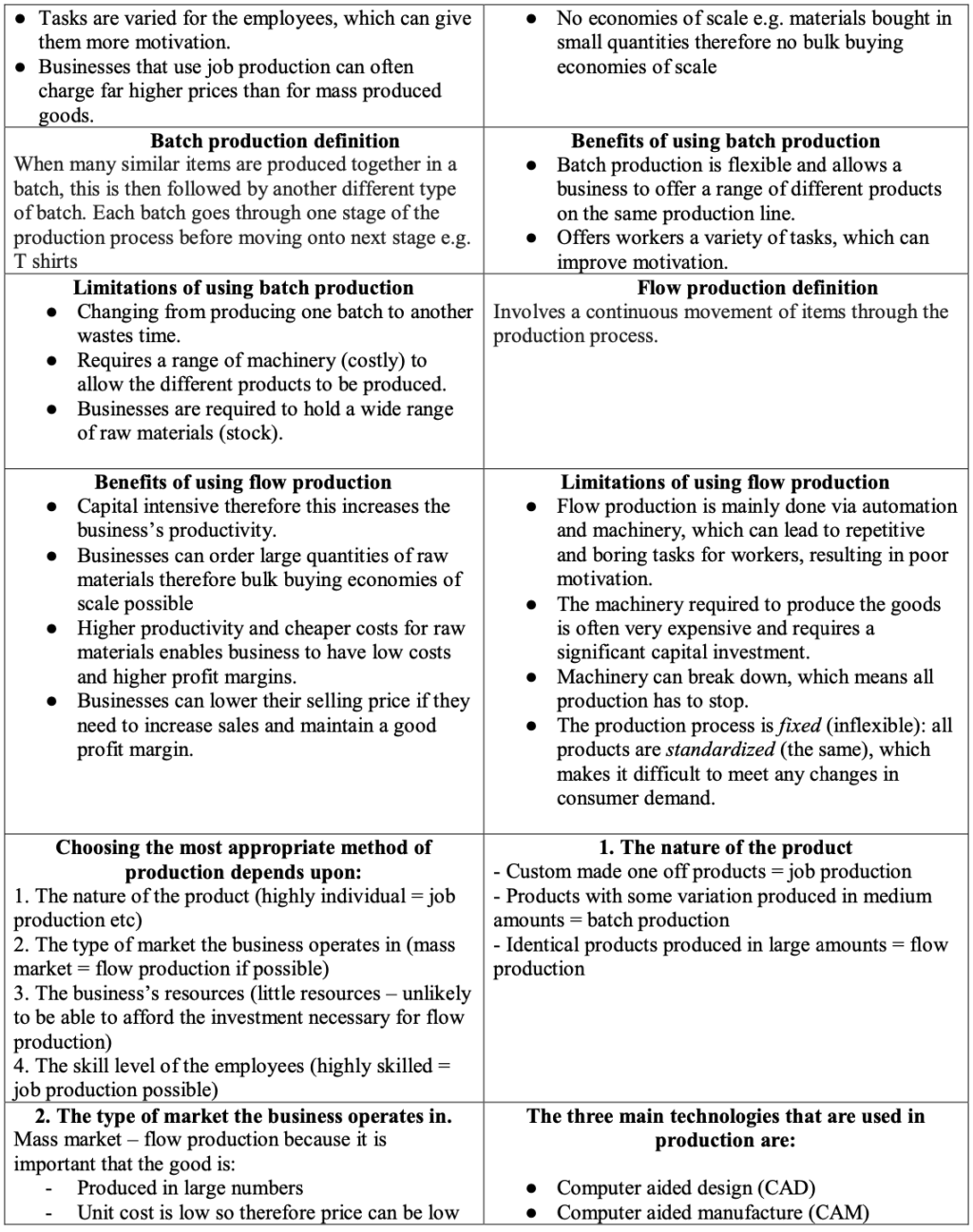 Business Mega Grid Definitions